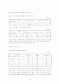 교단 선진화 기자재를 활용하는 자기주도적 영어 학습력 신장 5페이지