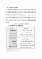 전자상거래시대의 특허제도 개선에 관한 연구 11페이지