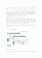 전자상거래의 비지니스 모델 16페이지