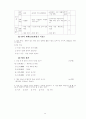 3학년 (국어과) 연간 지도 계획 17페이지