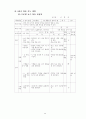 3학년 (국어과) 연간 지도 계획 22페이지