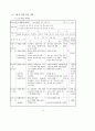 3학년 (국어과) 연간 지도 계획 30페이지