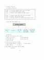 3학년 (국어과) 연간 지도 계획 35페이지