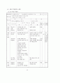 3학년 (국어과) 연간 지도 계획 48페이지