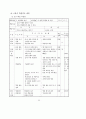 3학년 (국어과) 연간 지도 계획 54페이지