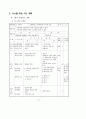 3학년 (국어과) 연간 지도 계획 66페이지