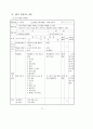 3학년 (국어과) 연간 지도 계획 72페이지