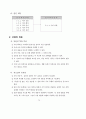 3학년 (국어과) 연간 지도 계획 78페이지