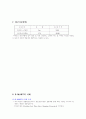 월마트, 신세계 이마트, 롯데 마그넷 등 유통업체 중 한곳을 선정하여.. 12페이지