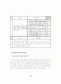 고교선택중심 시범학교 61페이지