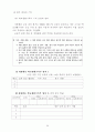 재량활동-목포여중 시범학교 운영사례 63페이지