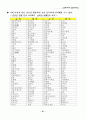 통일교육 자료집 41페이지