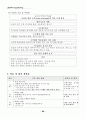 통일교육 자료집 68페이지