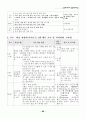 통일교육 자료집 69페이지