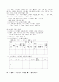 Acdsee를 활용한 신나는 도덕 수업방안 17페이지