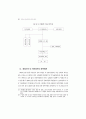 정당의 여성당직자 확대 방안 61페이지