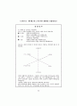 공무원의 남녀평등의식교육 적용방안 모색 61페이지