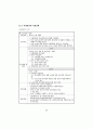 공무원의 남녀평등의식교육 적용방안 모색 80페이지