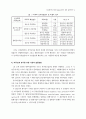 재무분석에 의한 실증연구 9페이지