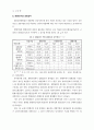 재무분석에 의한 실증연구 14페이지