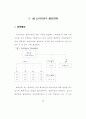  국.공유재산의 관리제도 19페이지