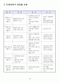 기획실무 46페이지