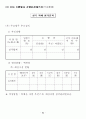 기획실무 93페이지