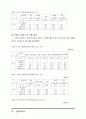 한일 양국의 교육현황과 교육개혁 26페이지