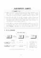 지식기반경제와 지식경영 1페이지