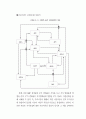 한국의 부동산가격 인플레이션과 부동산세제 개편방안 40페이지