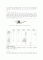 저항의 측정, 직병렬 회로 3페이지