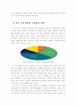 한국 자동차 산업의  기술 환경에 관한 연구 15페이지