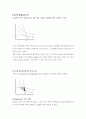 정부규제론 6페이지