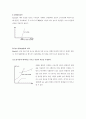 정부규제론 17페이지