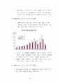 중국의 WTO가입에 따른 영향과 대응 4페이지