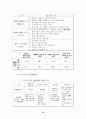 중국의 WTO가입에 따른 영향과 대응 12페이지