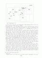 멀티미터 13페이지