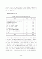 자원봉사 활용실태와 활용증진 방안 47페이지