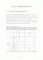 치태전문요양병원의 병동 및 병실  유니트에 관한 건축계획적 연구 70페이지