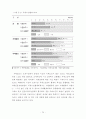 치태전문요양병원의 병동 및 병실  유니트에 관한 건축계획적 연구 72페이지