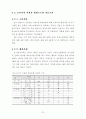 치태전문요양병원의 병동 및 병실  유니트에 관한 건축계획적 연구 73페이지