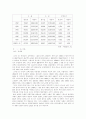 중국의 대외무역 전망과 한·중 교역 7페이지