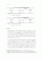 벌칙 강화가 세무대리인의 의사결정 14페이지