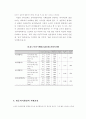 평등의식의 저해요인과 자유주의 Feminism의 한계 10페이지