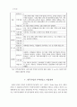 국제무역에 있어서의 부패라운드 대응전략에 관한 연구 - 한국기업을 중심으 18페이지