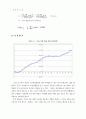 한국 증권시장의 효율적 감독 및규제체계에 관한 연구 6페이지