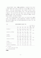 정보통신산업이 미치는 경제적파급분석 11페이지