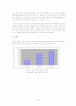 영국 초등학교의 정보통신기술(ICT) 활용과학업 성취 관련성 연구 8페이지