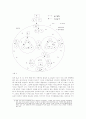 원불교 인과론의 시스템론적 해석 10페이지