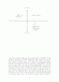 시청자주권과 방송평가제에 관한 연구 4페이지